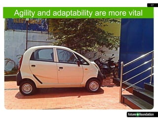 17


  Agility and adaptability are more vital
[Example text box to copy and resize]
 