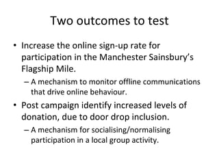 Two outcomes to test
• Increase the online sign‐up rate for 
  participation in the Manchester Sainsbury’s 
  Flagship Mile.
  – A mechanism to monitor offline communications 
    that drive online behaviour.
• Post campaign identify increased levels of 
  donation, due to door drop inclusion.
  – A mechanism for socialising/normalising 
    participation in a local group activity.
 