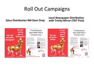 Roll Out Campaigns
                                  Local Newspaper Distribution 
Solus Distribution RM Door Drop   with Trinity Mirror (TNT Post) 
 