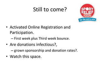 Still to come?

• Activated Online Registration and 
  Participation.
  – First week plus Third week bounce. 
• Are donations infectious?, 
  – grown sponsorship and donation rates?.
• Watch this space.
 