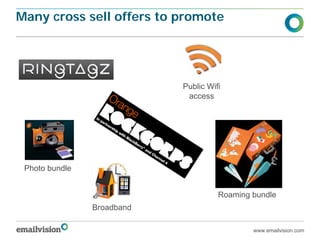 Many cross sell offers to promote




                            Public Wifi
                             access




 Photo bundle


                                      Roaming bundle
                Broadband

                                              www.emailvision.com
 