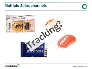 Multiple Sales channels




                          www.emailvision.com
 