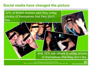 Social media have changed the picture

32% of British women said they untag
photos of themselves that they don’t
like.




                                         And 16% ask others to untag photos
                                           of themselves that they don’t like.
                                Source: P&G Beauty & Grooming/ Future Foundation
             Base: 1,479 women members of an online social network aged 15-64, UK, Germany, Italy, Spain
 