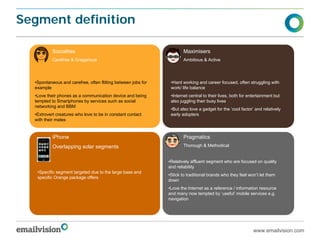 Segment definition

           Socialites                                                  Maximisers
           Carefree & Gregarious                                       Ambitious & Active




  •Spontaneous and carefree, often flitting between jobs for    •Hard working and career focused, often struggling with
  example                                                       work/ life balance
  •Love their phones as a communication device and being        •Internet central to their lives, both for entertainment but
  tempted to Smartphones by services such as social             also juggling their busy lives
  networking and BBM
                                                                •But also love a gadget for the ‘cool factor’ and relatively
  •Extrovert creatures who love to be in constant contact       early adopters
  with their mates


           iPhone                                                      Pragmatics
           Overlapping solar segments                                  Thorough & Methodical


                                                               •Relatively affluent segment who are focused on quality
                                                               and reliability
   •Specific segment targeted due to the large base and
                                                               •Stick to traditional brands who they feel won’t let them
   specific Orange package offers
                                                               down
                                                               •Love the Internet as a reference / information resource
                                                               and many now tempted by ‘useful’ mobile services e.g.
                                                               navigation




                                                                                                             www.emailvision.com
 