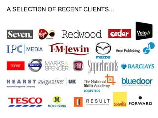 A SELECTION OF RECENT CLIENTS…
 