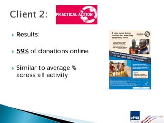 Results:

59% of donations online

Similar to average %
across all activity
 