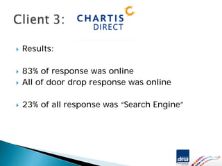 Results:

83% of response was online
All of door drop response was online

23% of all response was “Search Engine”
 