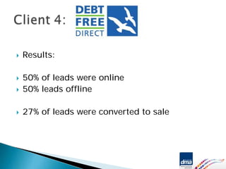 Results:

50% of leads were online
50% leads offline

27% of leads were converted to sale
 