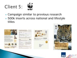 Campaign similar to previous research
500k inserts across national and lifestyle
titles
 