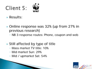 Results:

Online response was 32% (up from 27% in
previous research)
◦ NB 3 response routes: Phone, coupon and web


Still affected by type of title
◦ Mass market TV title: 10%
◦ Mid market Sun: 29%
◦ Mid / upmarket Sat: 54%
 