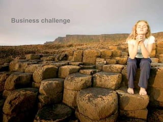 Business challenge




            Pics of Ireland




© Indicia 2012
 