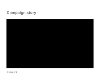 Campaign story




© Indicia 2012
 