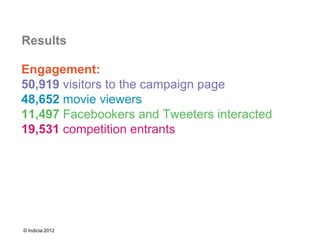 Results

Engagement:
50,919 visitors to the campaign page
48,652 movie viewers
11,497 Facebookers and Tweeters interacted
19,531 competition entrants




© Indicia 2012
 
