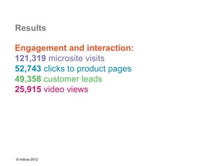 Results

Engagement and interaction:
121,319 microsite visits
52,743 clicks to product pages
49,358 customer leads
25,915 video views




© Indicia 2012
 