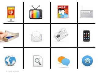 34 Google confidential
 