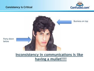 Consistency is Critical




                                              Business on top




Party down
below




             Inconsistency in communications is like
                        having a mullet!!!!
 