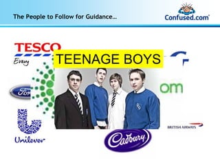 The People to Follow for Guidance…




             TEENAGE BOYS
 