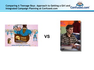 Comparing A Teenage Boys Approach to Getting a Girl and
Integrated Campaign Planning at Confused.com




                                VS
 