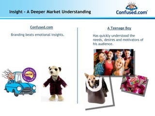 Insight - A Deeper Market Understanding


            Confused.com                           A Teenage Boy
Branding beats emotional insights.        Has quickly understood the
                                          needs, desires and motivators of
                                          his audience.
 