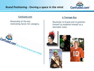 Brand Positioning – Owning a space in the mind


           Confused.com                       A Teenage Boy
   Ownership of the key              Routinely re-brand and re-position
   motivating factor for category.   himself to establish himself as a
                                     desirable mate.
 