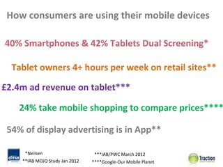 How consumers are using their mobile devices

40% Smartphones & 42% Tablets Dual Screening*

  Tablet owners 4+ hours per week on retail sites**

£2.4m ad revenue on tablet***

    24% take mobile shopping to compare prices****

 54% of display advertising is in App**

     *Neilsen                    ***IAB/PWC March 2012
    **IAB MOJO Study Jan 2012   ****Google‐Our Mobile Planet
 