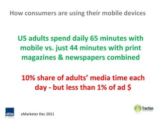 How consumers are using their mobile devices


  US adults spend daily 65 minutes with 
  mobile vs. just 44 minutes with print 
   magazines & newspapers combined 

   10% share of adults’ media time each 
      day ‐ but less than 1% of ad $


   eMarketer Dec 2011
 
