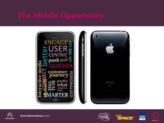 The Mobile Opportunity


                           ENGAGE



                                                   ON-THE-GO
                      better
                                    USER
                                    CENTRIC
                                    push pull
                Interactive media




                                    QUICKER
                    CONNECT




                                    customer
                                                    PERSONALISED
                                    journey
                channels




                                       predict
                                REAL
                                TIME




                                       what
                                       consumers
                                        want

                          SMARTER


DS Line DM Case Study
Name of presentation goes here
 