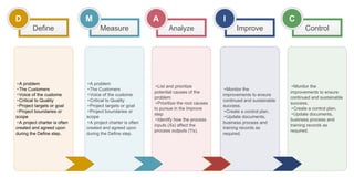 Analisis DMAIC | PPT