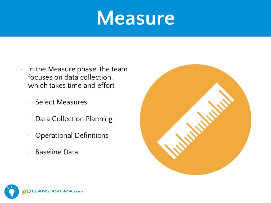 DMAIC The 5 Phases Of Lean Six Sigma 