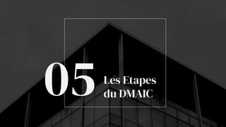 Les Etapes
du DMAIC
05
 