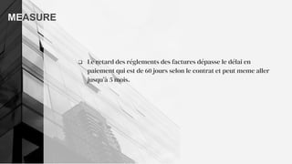  Le retard des réglements des factures dépasse le délai en
paiement qui est de 60 jours selon le contrat et peut meme aller
jusqu’à 5 mois.
MEASURE
 