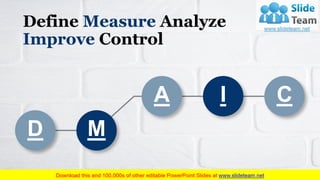 D M
A I C
Define Measure Analyze
Improve Control
Your Company Name
 