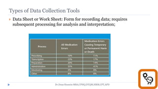 Types of Data Collection Tools
 Data Sheet or Work Sheet: Form for recording data; requires
subsequent processing for analysis and interpretation;
Dr.Doaa Hussein MBA,CPHQ,DTQM,HRM,CPT,APD
 