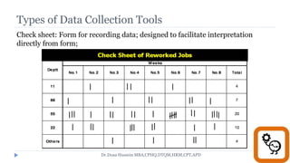 Types of Data Collection Tools
Check sheet: Form for recording data; designed to facilitate interpretation
directly from form;
Dr.Doaa Hussein MBA,CPHQ,DTQM,HRM,CPT,APD
 
