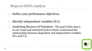 Steps in DATA Analyze
1. Define your performance objectives.
2. Identify independent variables (X’s).
3. Analyzing Sources of Variation : The goal of this step is
to use visual and statistical tools to better understand the
relationships between dependent and independent variables
(X’s and Y’s).
 