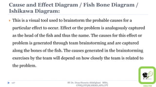 Cause and Effect Diagram / Fish Bone Diagram /
Ishikawa Diagram:
 This is a visual tool used to brainstorm the probable causes for a
particular effect to occur. Effect or the problem is analogously captured
as the head of the fish and thus the name. The causes for this effect or
problem is generated through team brainstorming and are captured
along the bones of the fish. The causes generated in the brainstorming
exercises by the team will depend on how closely the team is related to
the problem.
BY Dr. Doaa Hussein Abdelghani MBA,
CPHQ,DTQM,HRMD,APD,CPT
127
 