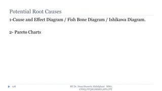 Potential Root Causes
1-Cause and Effect Diagram / Fish Bone Diagram / Ishikawa Diagram.
2- Pareto Charts
BY Dr. Doaa Hussein Abdelghani MBA,
CPHQ,DTQM,HRMD,APD,CPT
128
 