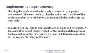 Implementing Improvements
 Planning the implementation is largely a matter of basic project
management. The team needs to plan the budget and time line of the
implementation, determine roles and responsibilities, and assign and
track tasks.
 Tools for planning include gantt charts, action plans and flowcharts. A
deployment flowchart can be created for the implementation process
itself, as well as for the new process that will be followed as a result of
the improvements being implemented.
BY Dr. Doaa Hussein Abdelghani MBA,
CPHQ,DTQM,HRMD,APD,CPT
142
 