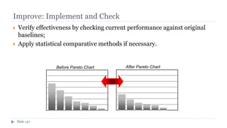 Slide 147
Improve: Implement and Check
 Verify effectiveness by checking current performance against original
baselines;
 Apply statistical comparative methods if necessary.
Before Pareto Chart After Pareto Chart
 
