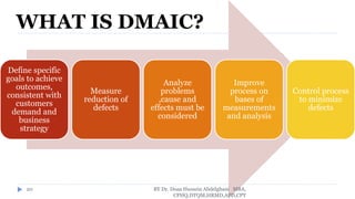 Define specific
goals to achieve
outcomes,
consistent with
customers
demand and
business
strategy
Measure
reduction of
defects
Analyze
problems
,cause and
effects must be
considered
Improve
process on
bases of
measurements
and analysis
Control process
to minimize
defects
BY Dr. Doaa Hussein Abdelghani MBA,
CPHQ,DTQM,HRMD,APD,CPT
20
WHAT IS DMAIC?
 