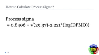 How to Calculate Process Sigma?
Process sigma
= 0.8406 + √(29.37)-2.221*(log(DPMO))
34
 