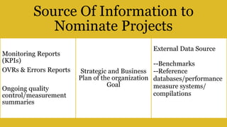 BY Dr. Doaa Hussein Abdelghani MBA,
CPHQ,DTQM,HRMD,APD,CPT
42
Source Of Information to
Nominate Projects
Monitoring Reports
(KPIs)
OVRs & Errors Reports
Ongoing quality
control/measurement
summaries
Strategic and Business
Plan of the organization
Goal
External Data Source
--Benchmarks
--Reference
databases/performance
measure systems/
compilations
 