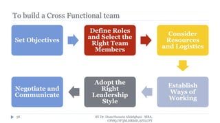 To build a Cross Functional team
Set Objectives
Define Roles
and Select the
Right Team
Members
Consider
Resources
and Logistics
Establish
Ways of
Working
Adopt the
Right
Leadership
Style
Negotiate and
Communicate
BY Dr. Doaa Hussein Abdelghani MBA,
CPHQ,DTQM,HRMD,APD,CPT
58
 