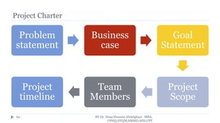 Project Charter
Problem
statement
Business
case
Goal
Statement
Project
Scope
Team
Members
Project
timeline
BY Dr. Doaa Hussein Abdelghani MBA,
CPHQ,DTQM,HRMD,APD,CPT
62
 