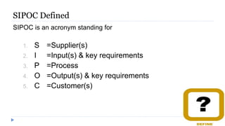 SIPOC Defined
SIPOC is an acronym standing for
1. S =Supplier(s)
2. I =Input(s) & key requirements
3. P =Process
4. O =Output(s) & key requirements
5. C =Customer(s)
 