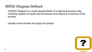 SIPOC Diagram Defined
• A SIPOC Diagram is a visual representation of a high-level process map;
including suppliers & inputs into the process and outputs & customers of the
process
• Visually communicates the scope of a project
 