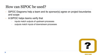 How can SIPOC be used?
• SIPOC Diagrams help a team and its sponsor(s) agree on project boundaries
and scope
• A SIPOC helps teams verify that
• inputs match outputs of upstream processes
• outputs match inputs of downstream processes
 