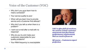 Voice of the Customer (VOC)
VOC is often full of emotions.
We need to restate customer
statements into fact based,
performance requirements
that we need to focus on
Of course… Customers expect
perfection
• Why don’t you guys learn how to
meet a schedule?
• Your service quality to poor
• When will you learn how to provide
service and a Customer first attitude?
• Why don’t you tell us when there is a
problem?
• I sent out e-mail after e-mail with no
response!
• Why do you try and make your
customers responsible for your
quality problems?
• Your RMA frequency is unacceptable
 