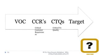 BY Dr. Doaa Hussein Abdelghani MBA,
CPHQ,DTQM,HRMD,APD,CPT
82
TargetCTQsCCR’sVOC
Critical
Customer
Requireme
nt
Critical To
Quality
 