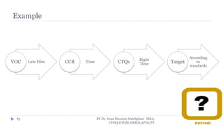 Example
BY Dr. Doaa Hussein Abdelghani MBA,
CPHQ,DTQM,HRMD,APD,CPT
83
Late FilmVOC TimeCCR Right
TimeCTQs
According
to
standards
Target
 